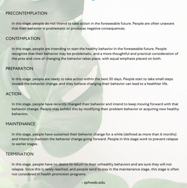 Transtheoretical model of change