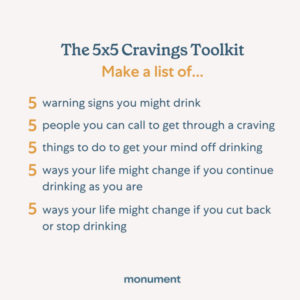 "The 5x5 Cravings Toolkit. Make a list of... 5 warning signs you might drink, 5 people you can call to get through a craving, 5 things to do to get your mind off drinking, 5 ways your life might change if you continue drinking as you are, 5 ways your life might change if you cut back or stop drinking" 