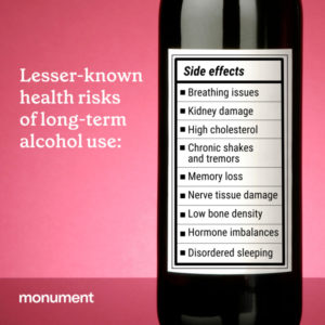 Title "Lesser-known health risks of long-term alcohol use:" Image of a wine bottle with a side effects label "Side effects: breathing issues, kidney damage, high cholesterol, chronic shakes and tremors, memory loss, nerve tissue damage, low bone density, hormone imbalance, disordered sleeping"