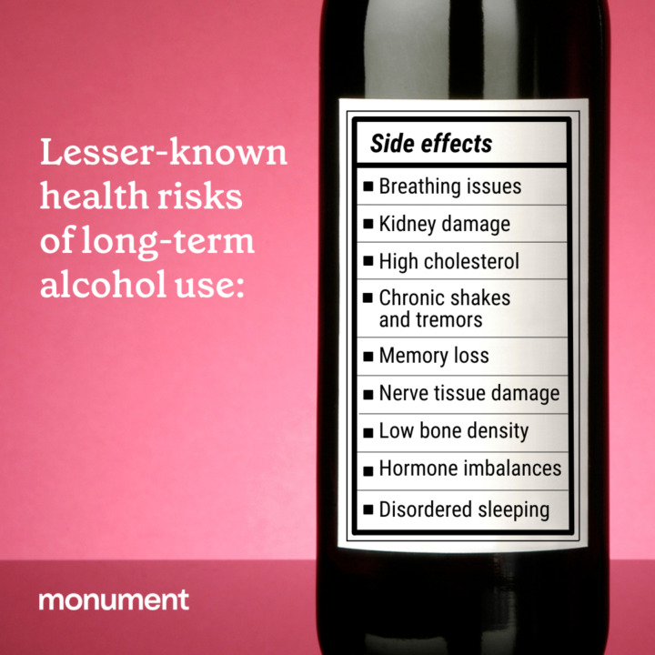 Alcohol Inflammation Causes Explained How To Reduce Monument   Medication Pt 2 