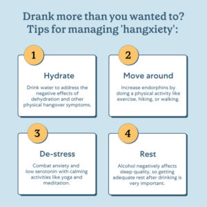 Title: "Drank more than you wanted to? Tips for managing 'hangxiety':" Four white boxes with yellow circles with numbers. "1. Hydrate. Drink water to address the negative effects of dehydration and other physical hangover symptoms." "2. Move around. Increase endorphins by doing a physical activity like exercise, hiking, or walking." "3. De-stress. Combat anxiety and low serotonin with calming activities like yoga and meditation." "4. Rest. Alcohol negatively affects sleep quality, so getting adequate rest after drinking is very important."
