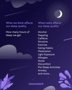 Purple cartoon night sky design. "What we think affects our sleep quality: How many hours of sleep we get. What really affects our sleep quality: alcohol, napping, caffeine, nicotine, exercise, eating habits, medication, light exposure, allergies, noise, discomfort, Pre-sleep activities, anxiety, and more..."