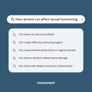 Search bar that says "How alcohol can affect sexual functioning", preview of answers "Can lower sex drive and libido, can create difficult achieving orgasm, can cause erectile dysfunction or vaginal dryness, can lead to alcohol-related nerve damage, can lower self-esteem and strain relationships"