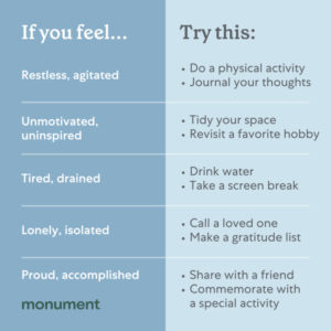 "If you feel: restless, agitated try this: do a physical activity, journal your thoughts. Unmotivated, uninspired: try: tidy your space, revisit a favorite hobby. Tired, drained: try: drink water, take a screen break. Lonely, isolated: try: call a loved one, make a gratitude list. Proud, accomplished: try: share with a friend, commemorate with a special activity