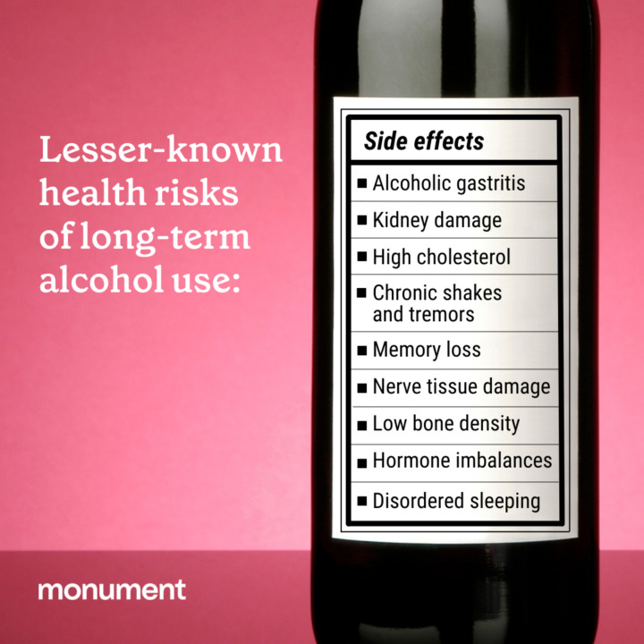 Lesser known health risks of long-term alcohol use: alcoholic gastritis, kidney damage, high cholesterol, chronic shakes and tremors, memory loss, nerve tissue damage, low bone density, hormone imbalances, disordered sleeping