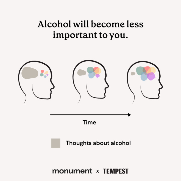 does-alcohol-increase-heart-rate-effects-explained-monument