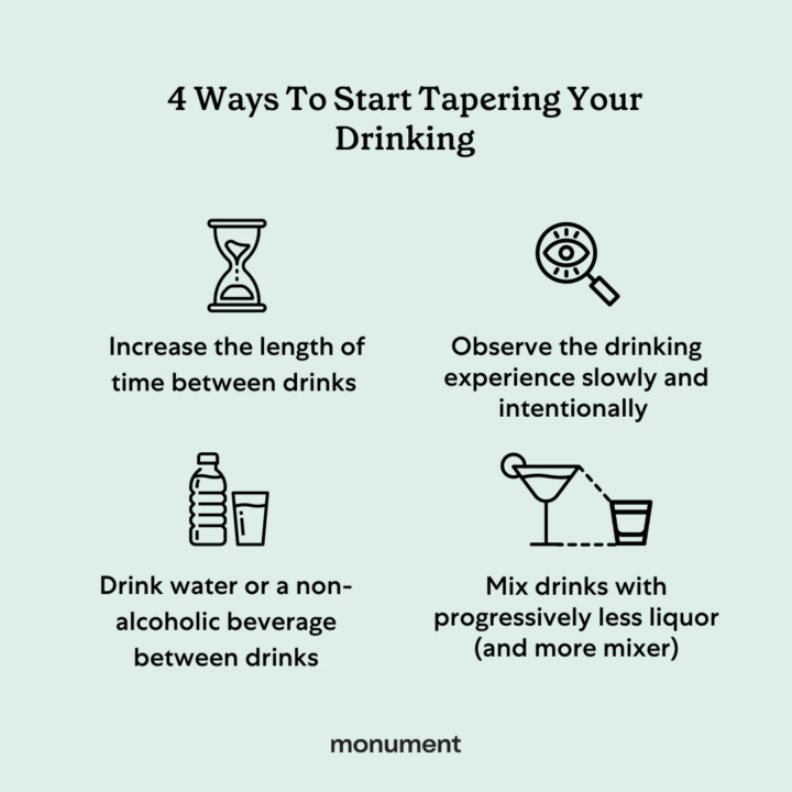 "4 ways to start tapering your drinking: increase the length of time between drinks, observe the drinking experience slowly and intentionally, drink water or a non-alcoholic beverage between drinks, mix drinks with progressively less liquor (and more mixer)"
