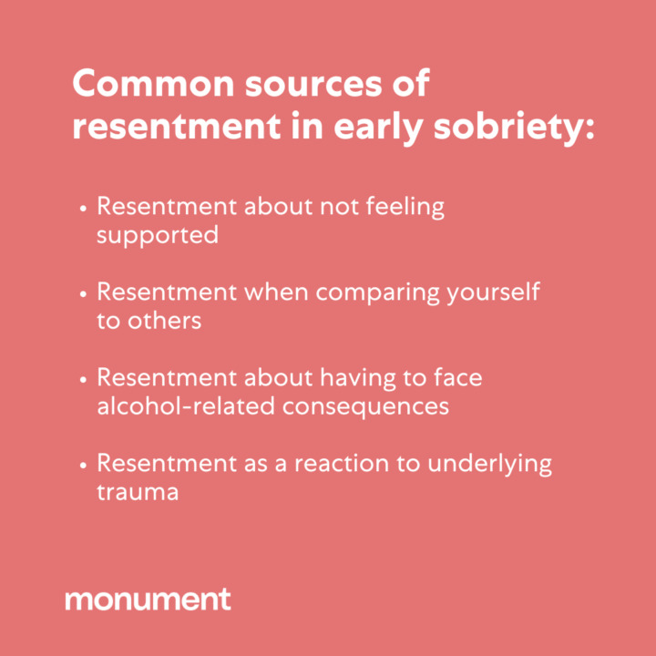 "Common sources of resentment in early sobriety: resentment about not feeling supported, resentment when comparing yourself to others, resentment about having to face alcohol-related consequences, resentment as a reaction to underlying trauma"