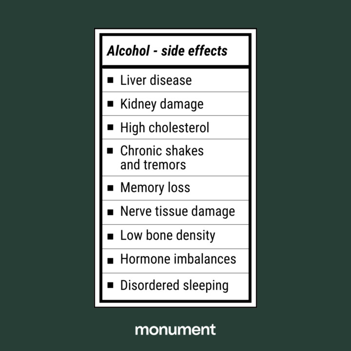 Food label design. "Alcohol - side effects: liver disease, kidney damage, high cholesterol, chronic shakes and tremors, memory loss, nerve tissue damage, low bone density, hormone imbalances, disordered sleeping"