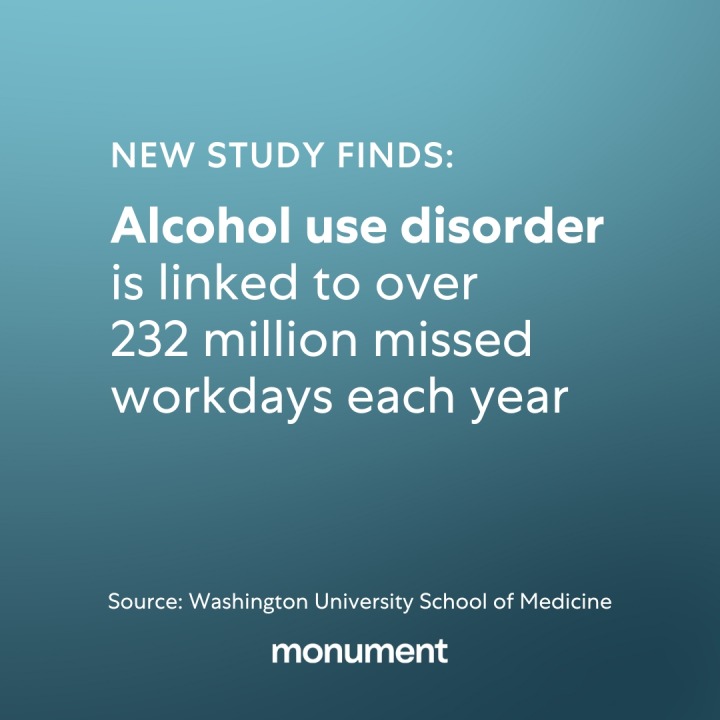 "new study finds alcohol use disorder linked to over 232 million missed workdays each year. Source: Washington University School of Medicine."