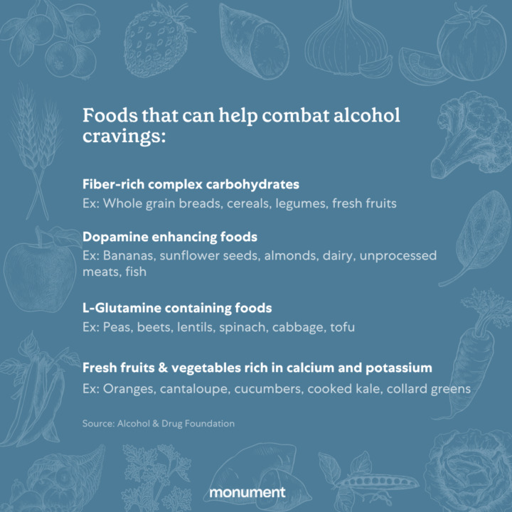 "Foods that can help combat alcohol cravings: fiber-rich complex carbohydrates (whole grain breads, cereals, legumes, fresh fruits), dopamine enhancing foods (bananas, sunflower seeds, almonds, dairy, unprocessed meats, fish), L-Glutamine containing foods (Peas, beets, lentils, spinach, cabbage, tofu), fresh fruits & vegetables rich in calcium and potassium (oranges, cantaloupe, cucumbers, cooked kale, collard greens)" 