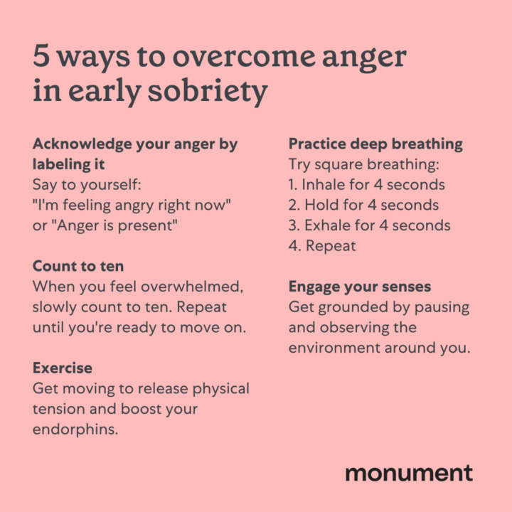 "5 ways to overcome anger in early sobriety. Acknowledge your anger by labeling it. Say to yourself: 'I'm feeling angry right now' or 'anger is present'. Count to ten. When you feel overwhelmed slowly count to ten. Repeat until you're ready to move on. Exercise. Get moving to release physical tension and boost your endorphins. Practice deep breathing. Try square breathing: 1. Inhale for 4 seconds 2. Hold for 4 seconds 3. Exhale for 4 seconds 4. Repeat. Engage your senses. Get grounded by pausing and observing the environment around you." 